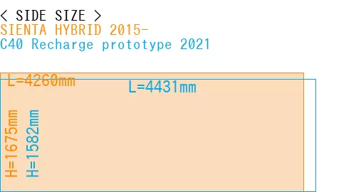 #SIENTA HYBRID 2015- + C40 Recharge prototype 2021